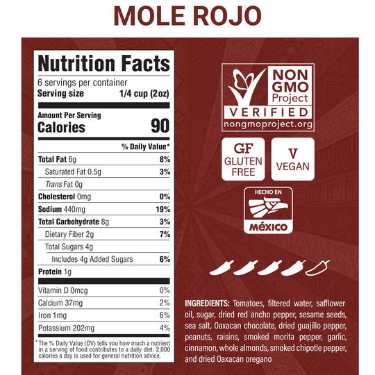 Mole Variety Pack